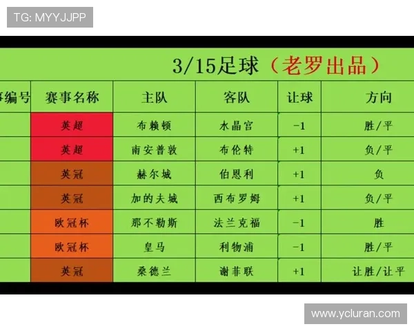 外籍足彩专家8场连红竞彩买法